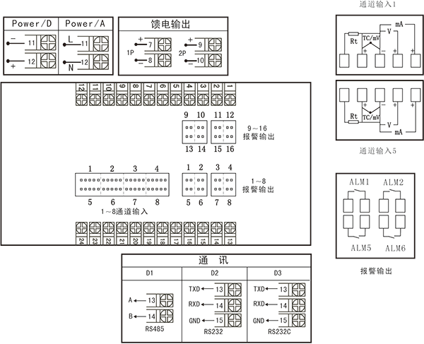 圖片關鍵詞