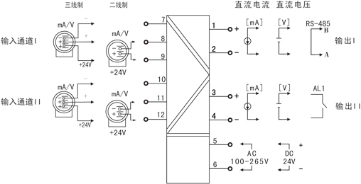 圖片關鍵詞