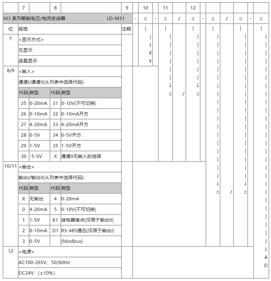 圖片關鍵詞